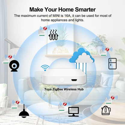 Tuya ZigBee 3.0 Smart Light Switch Module