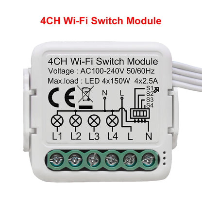 SmartSwitch 2-Way Control