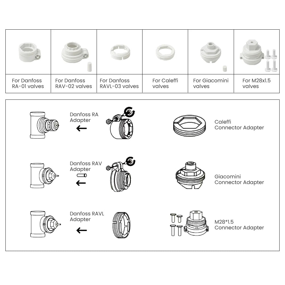 AVATTO Tuya ZigBee3.0 TRV Radiator