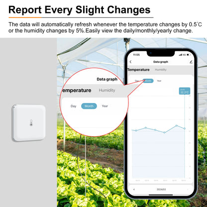 Tuya ZigBee Temperature Humidity Sensor