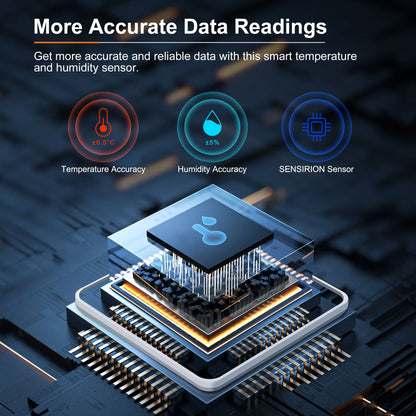 Tuya Smart ZigBee Temperature and Humidity Sensor