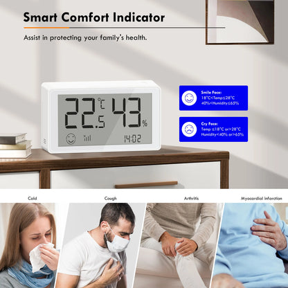 Tuya Smart ZigBee Temperature and Humidity Sensor