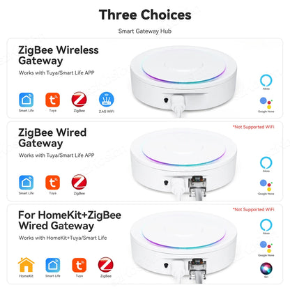 HomeKit-Compatible Tuya ZigBee 3.0 Gateway Hub