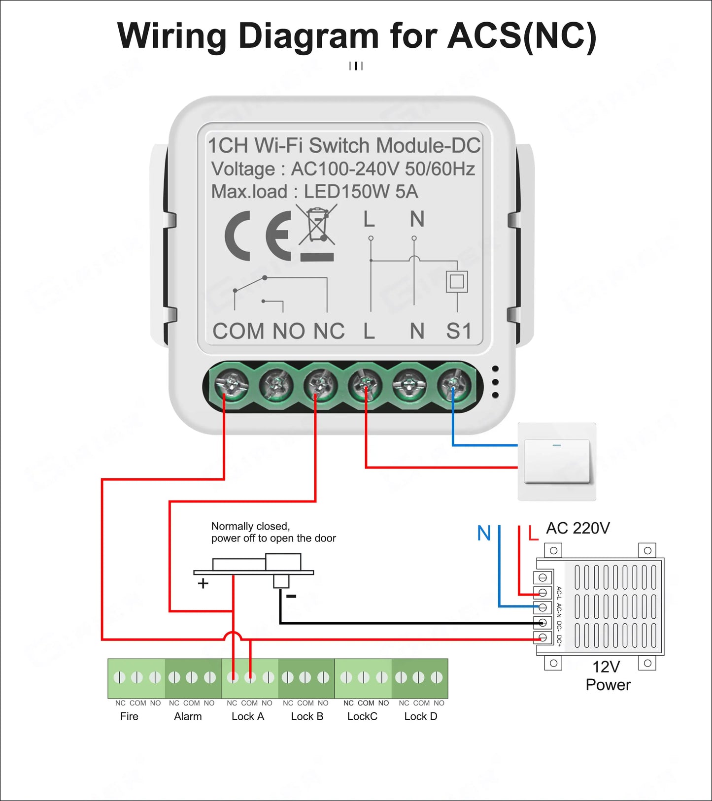 EasyConnect Smart Relay