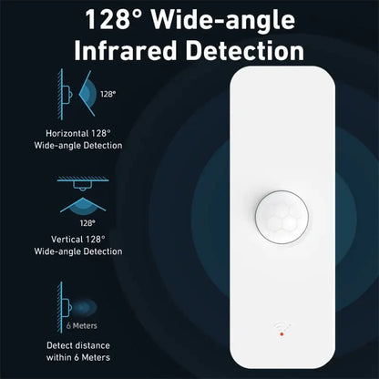 Tuya WiFi Zigbee PIR Motion Sensor