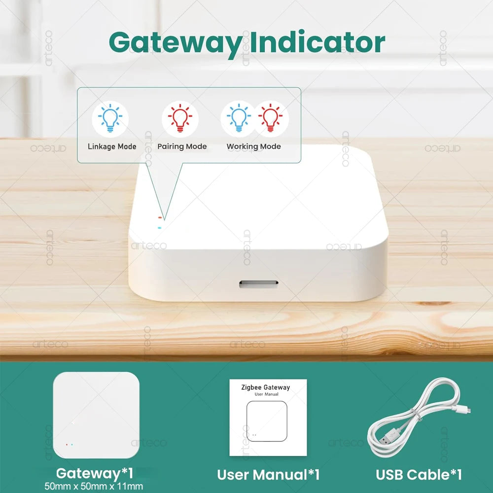 eWeLink ZigBee 3.0 Hub – Your Smart Home Gateway