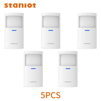 Staniot Motion Sensor