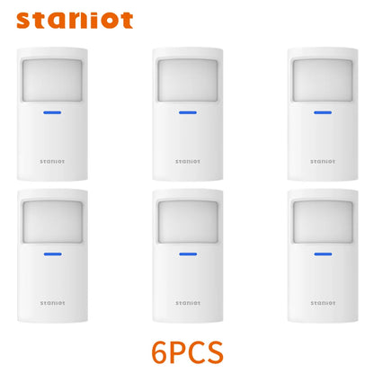 Staniot Motion Sensor