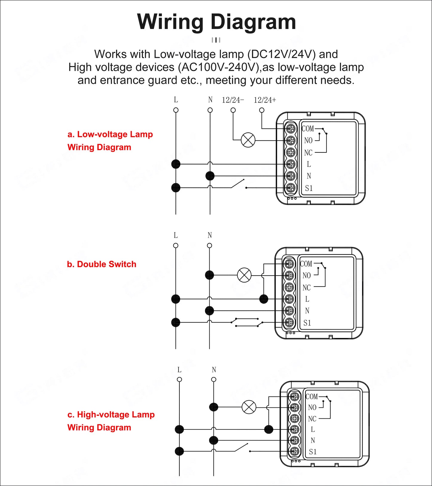 EasyConnect Smart Relay