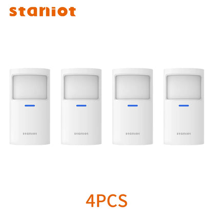 Staniot Motion Sensor