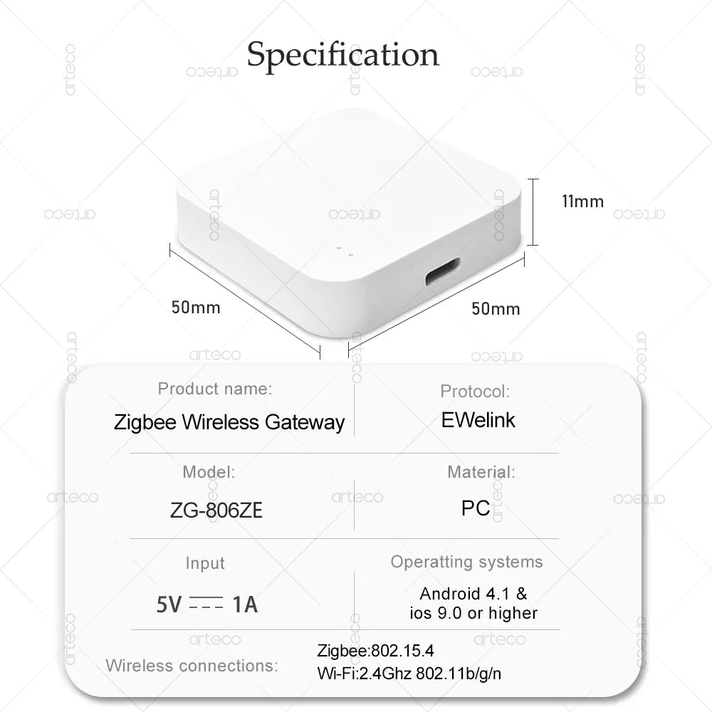 eWeLink ZigBee 3.0 Hub – Your Smart Home Gateway