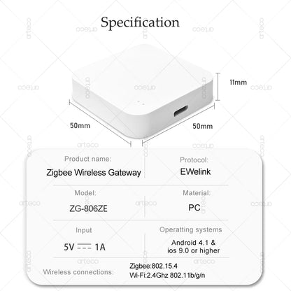 eWeLink ZigBee 3.0 Hub – Your Smart Home Gateway