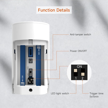 Staniot Motion Sensor