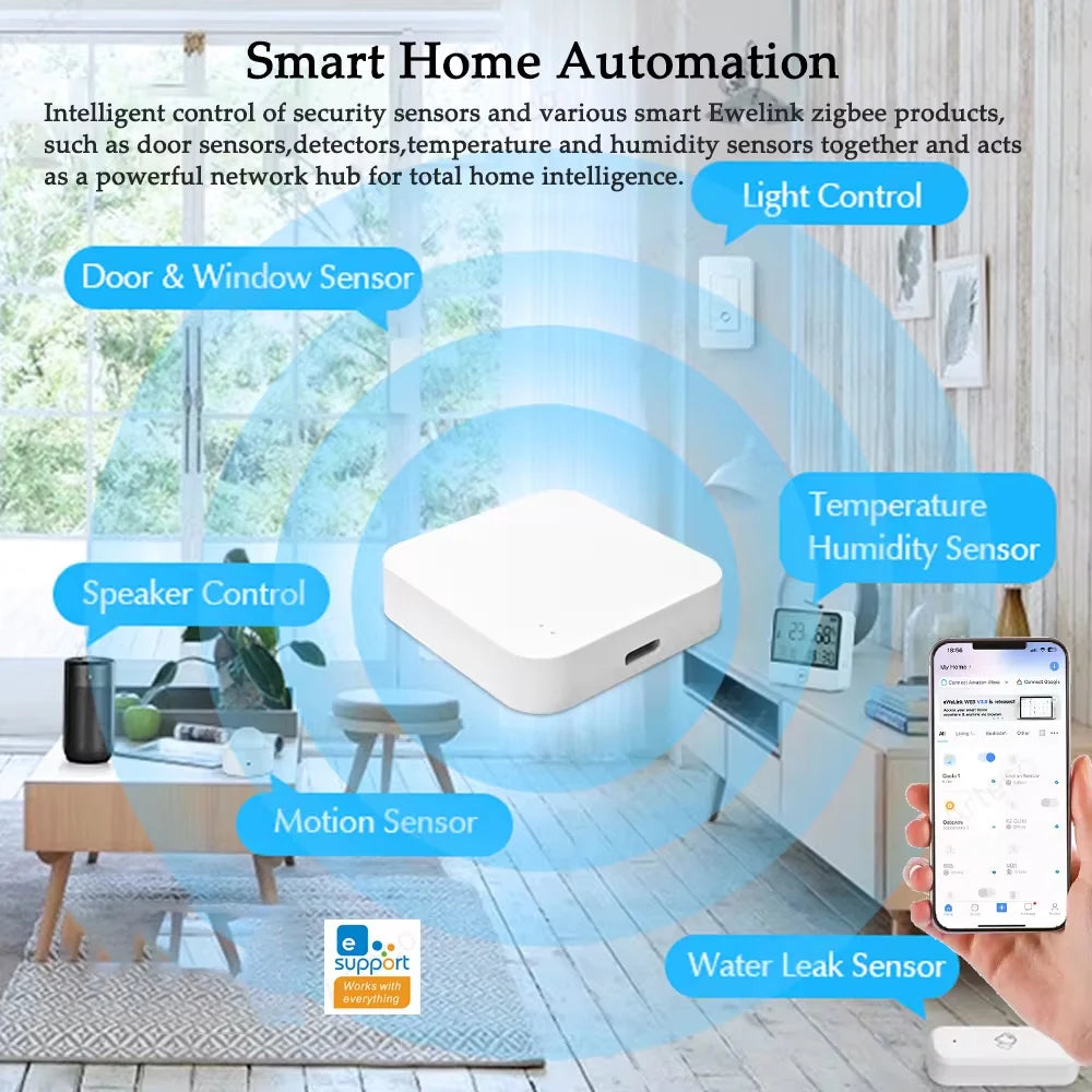 Smart Gateway Hub – ZigBee 3.0 for Full Home Automation