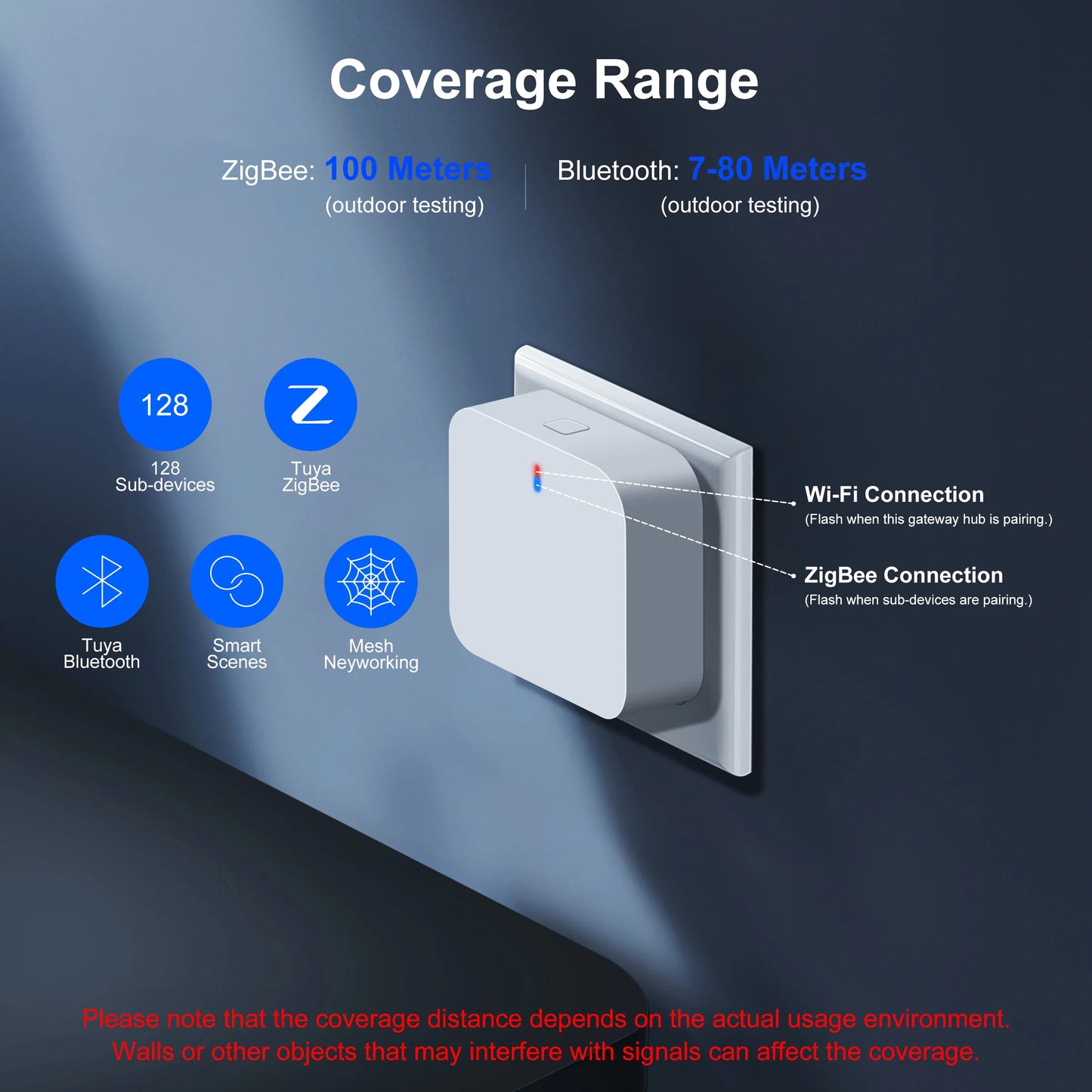 Tuya ZigBee Gateway Hub – All-in-One Smart Home Control