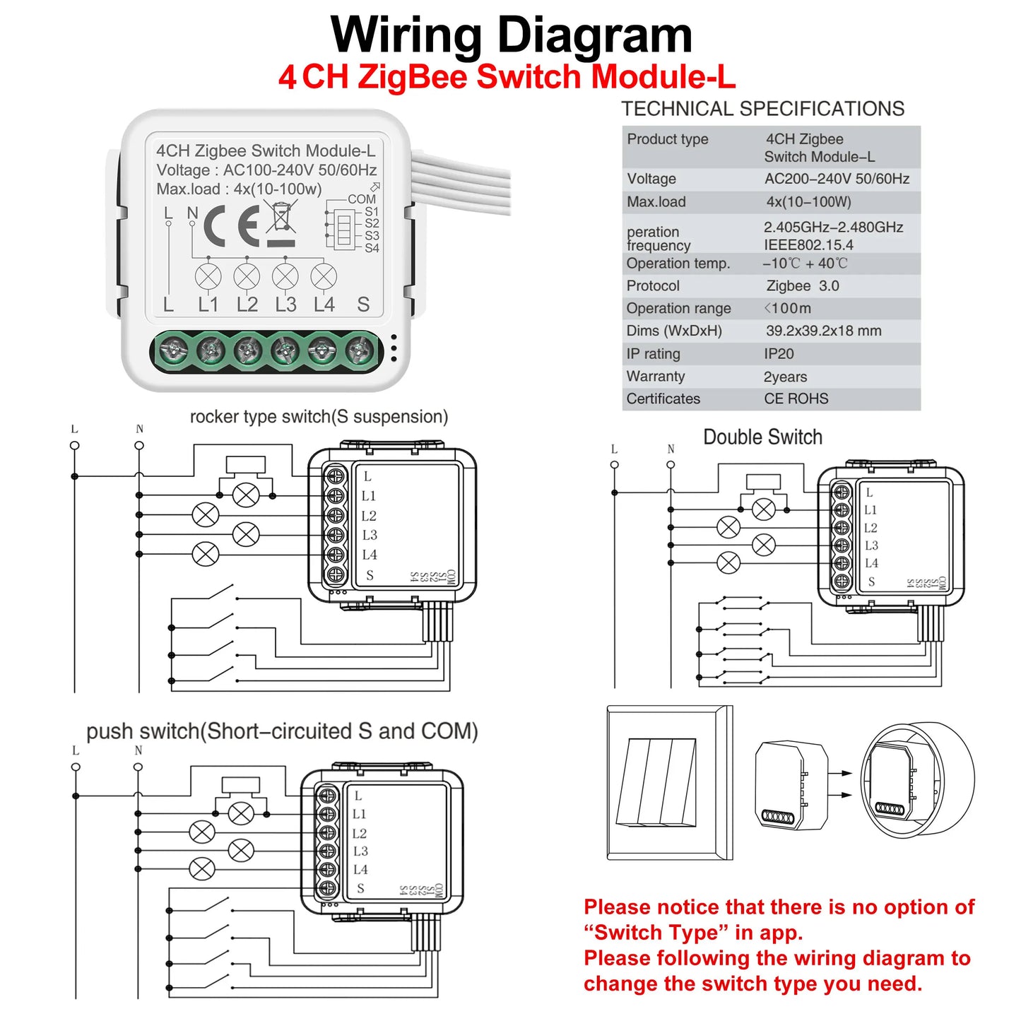 GIRIER TouchSmart ZigBee Module