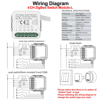 GIRIER TouchSmart ZigBee Module