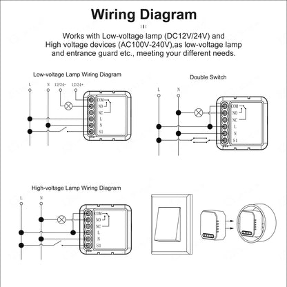 EasyConnect Smart Relay