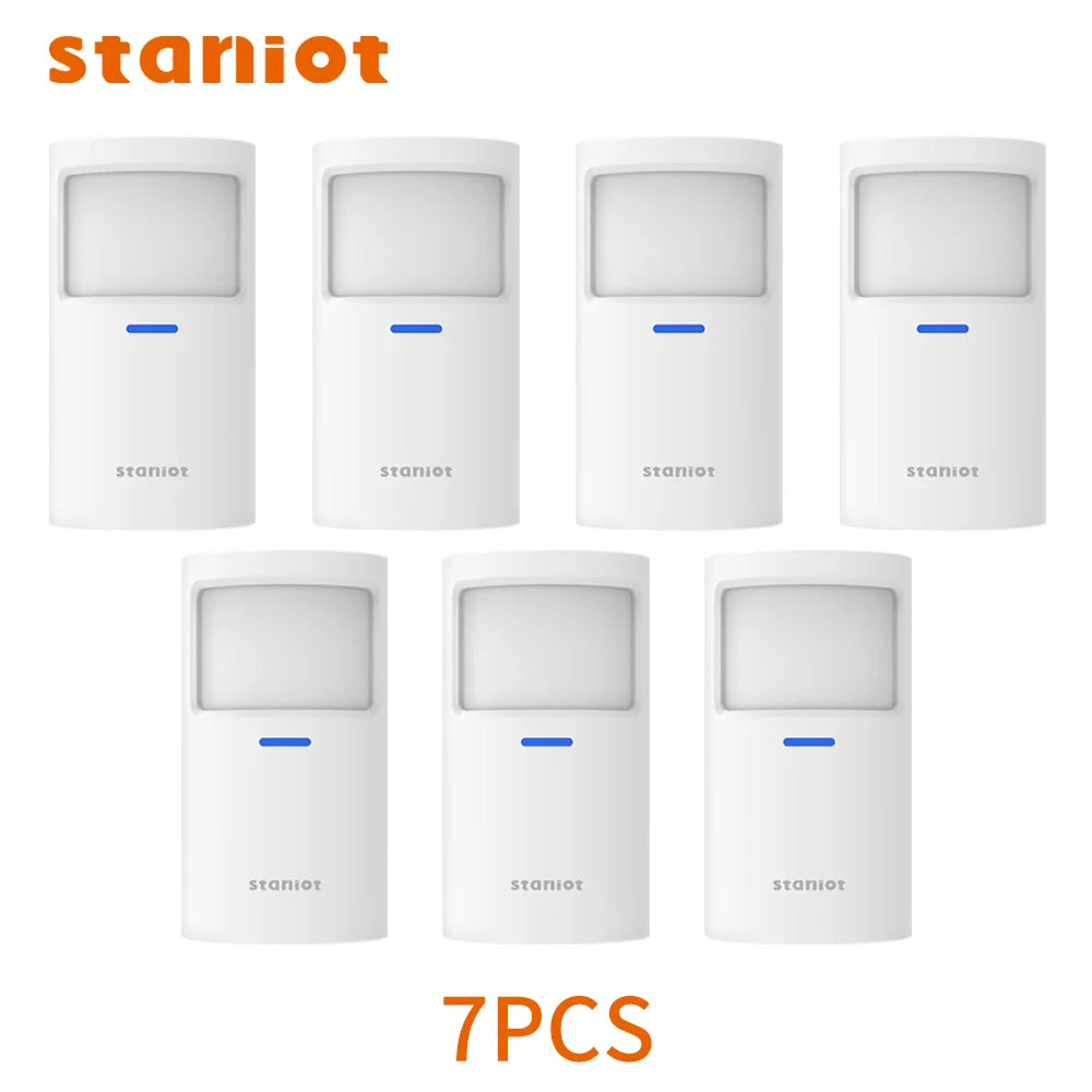 Staniot Motion Sensor